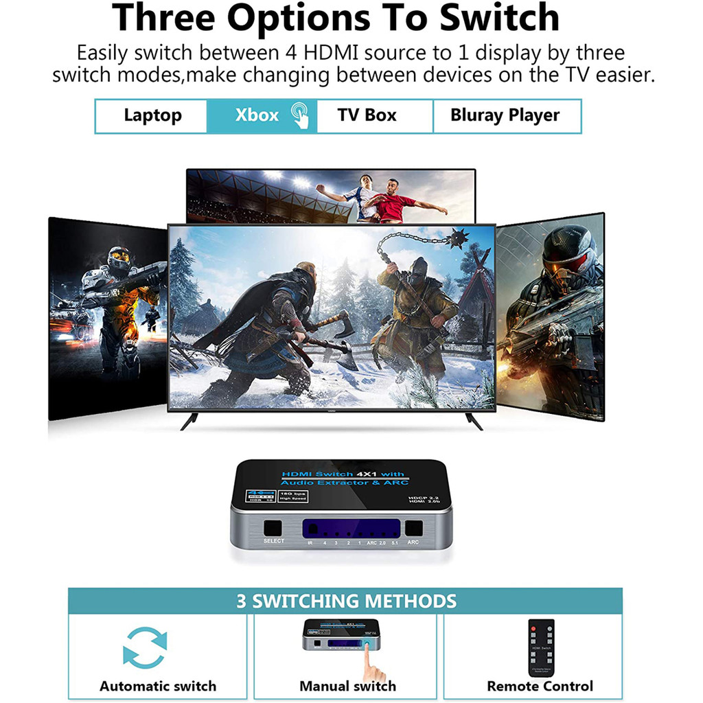 60Hz 4K HDMI Switch HDR HDMI ARC audio extractor HDMI 2.0 splitter switcher HDMI Switch audio