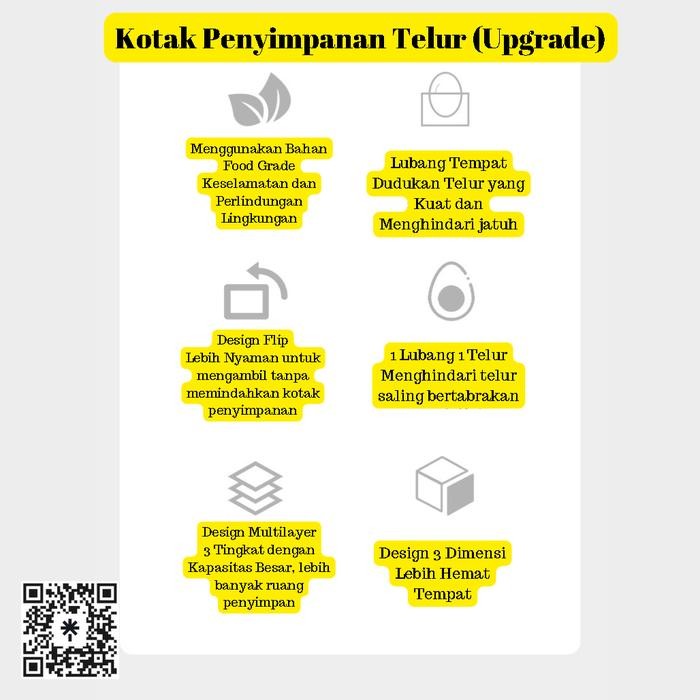 (TAO XI) KOTAK PENYIMPAN TELUR LIPAT (UPGRADE) 3 TINGKAT DENGAN PENUTUP