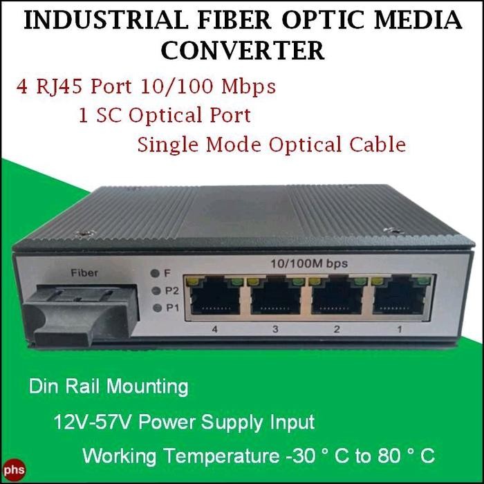 Pilihan- Industrial Fiber Optic Media Converter