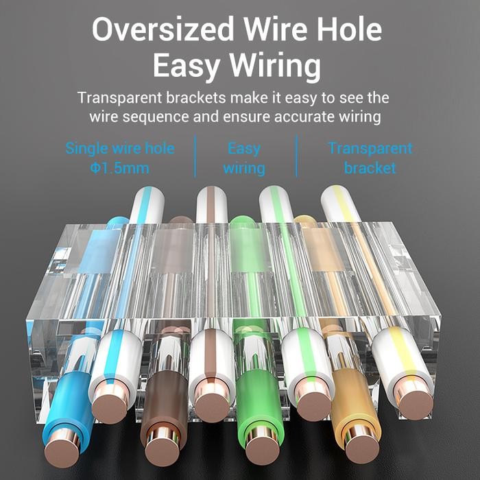d24z- Vention Connector Kepala Kabel Lan Rj45 Cat.8 Cat8 Ftp Rj45 Modular Plug