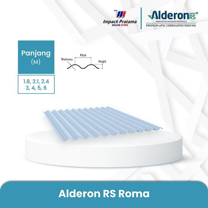 Jual Atap Alderon Rs Gelombang Roma