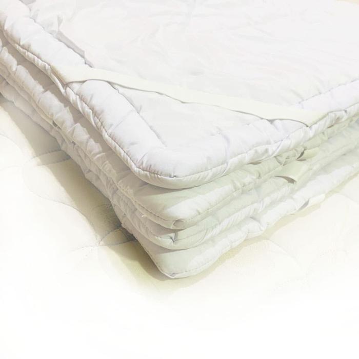 Promo Matras Protector 120X200