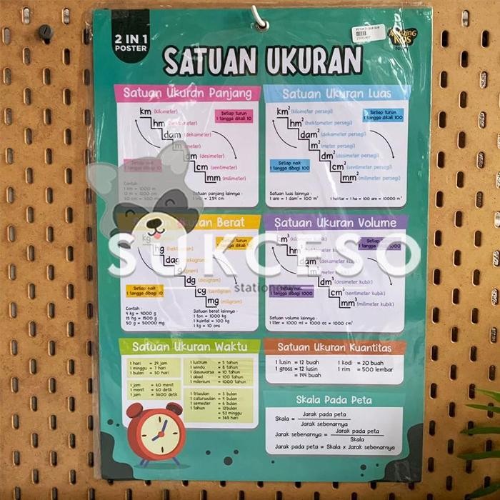 AMAZING Poster Edukasi 2 in 1 Satuan Ukuran