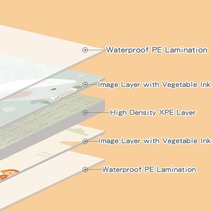 Pilihan- Parklon Xpe Fold Playmat 150X200Cm /180X200Cm Playmat Lipat Karpet Lipat Bayi Playmat