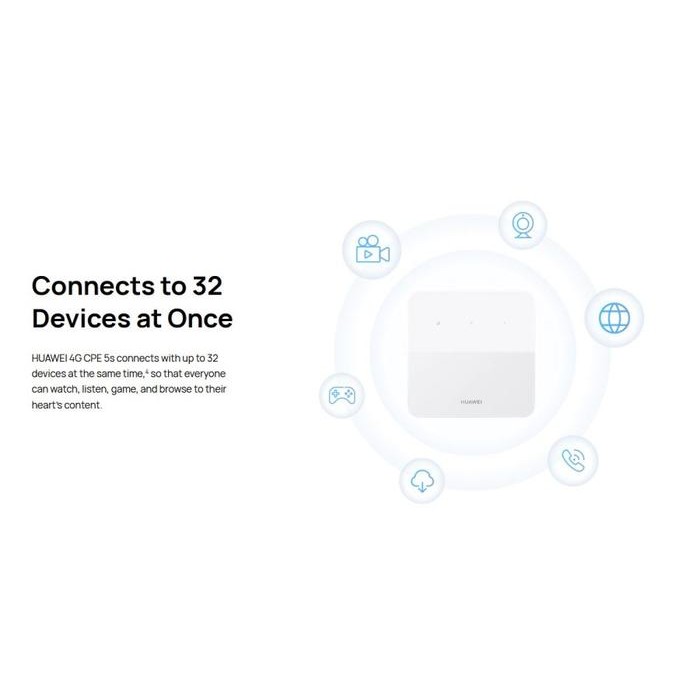 Huawei B320 Penganti Orbit Star 2 B312 Modem Router Wifi UNLOCK