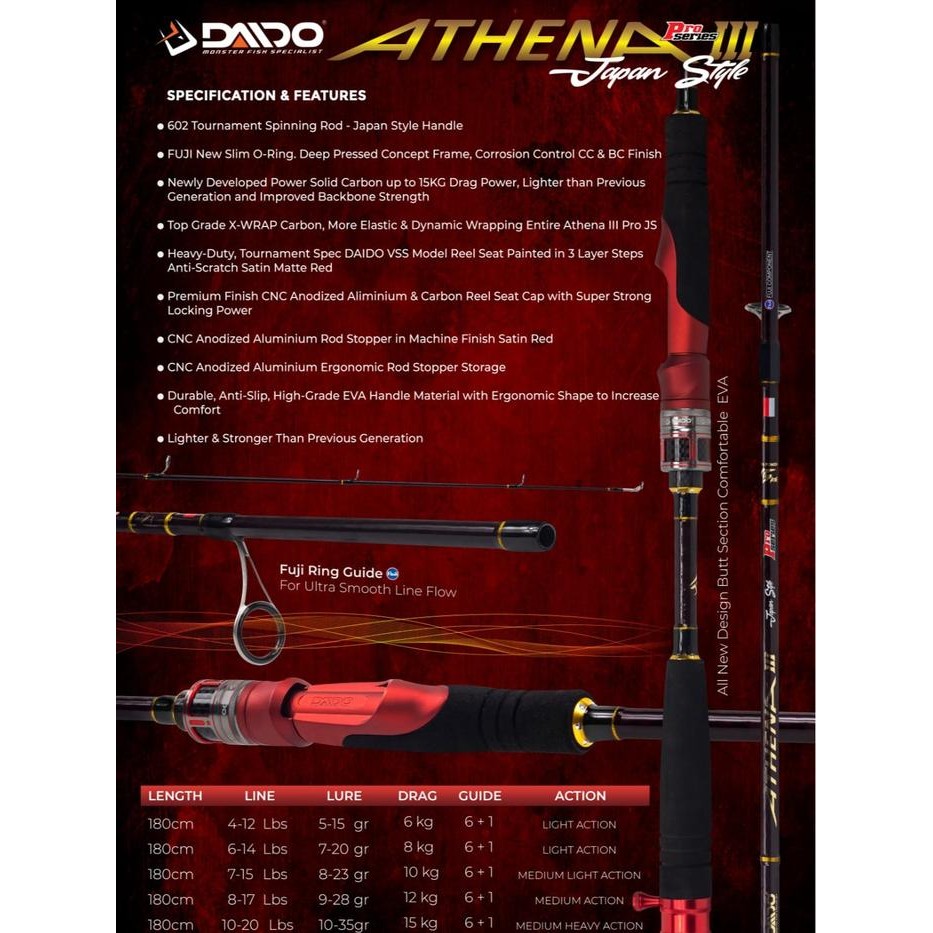 DUniaPancingan- Joran Pancing Daido Athena Iii 3 180Cm Sp/Js Pro Series Fuji (12Kg- 15Kg) Carbon Sol