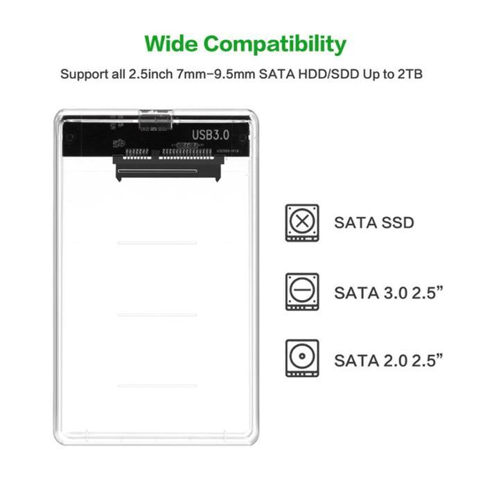 CASING HARDISK EXTERNAL HDD SSD EXTERNAL CASE 2.5" USB 3.0 I CASING HDD EXTERNAL