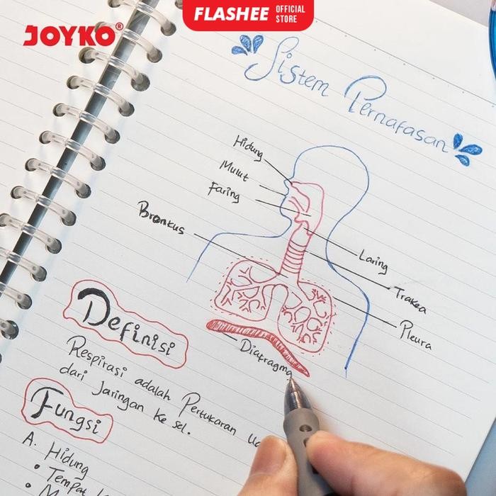 

New Flashee Pen Gel Pulpen Pena Joyko GP-265 Q Gel 0.5 mm