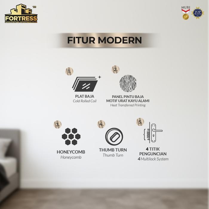 Pintu Baja Pintu Rumah Pintu Fortress 80x210 Urban 80.01
