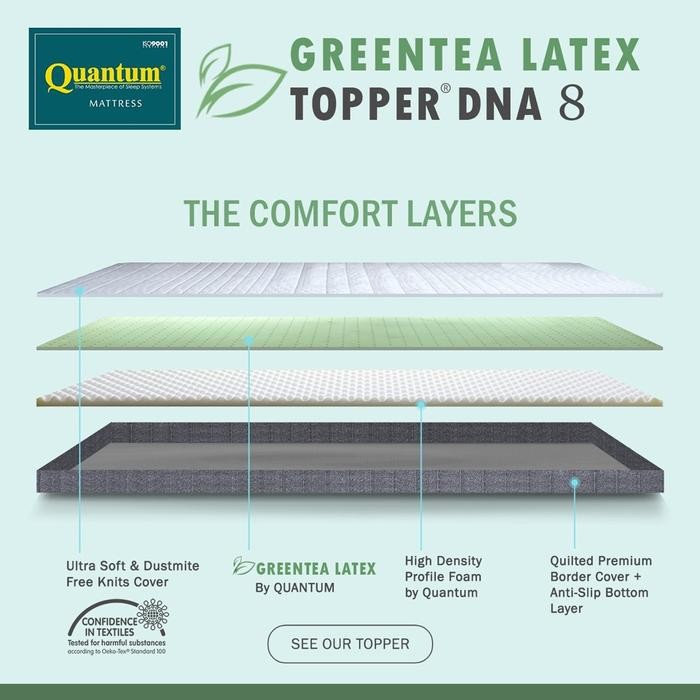 180 x 200 Latex Topper Green Tea 8 cm by Quantum