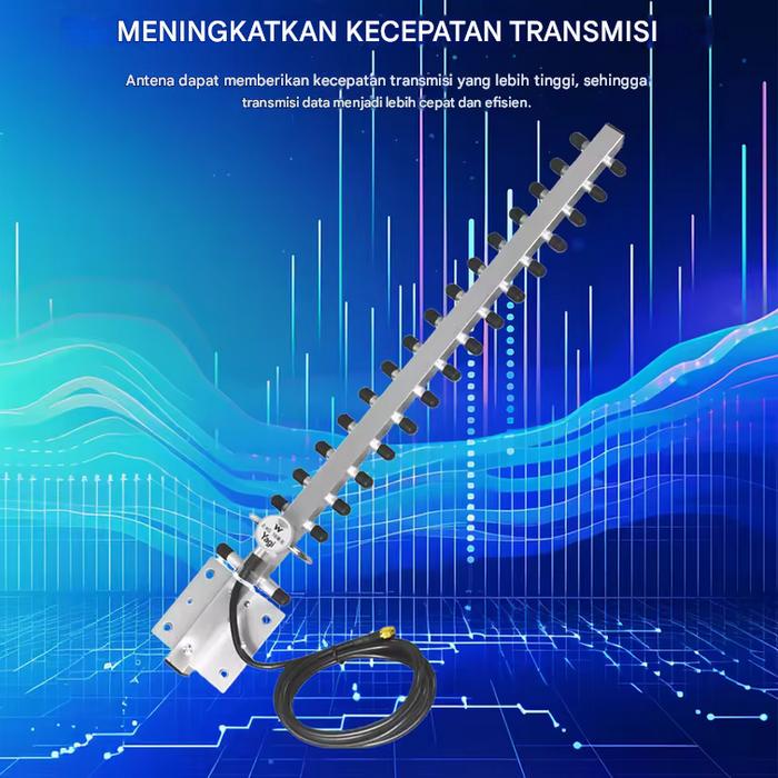 Antena Penguat Modem Wifi 28 Dbi Router Mobile Broadband 3G Lte 4G 5G Antena Yagi Jarak Jauh Luar