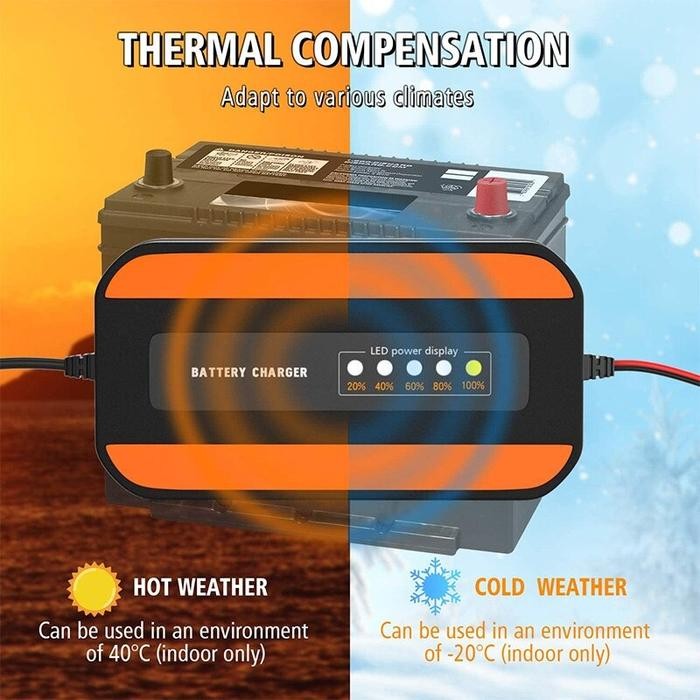 Charger Aki Mobil Charger Aki Motor Charger Aki 12V Charger Otomatis