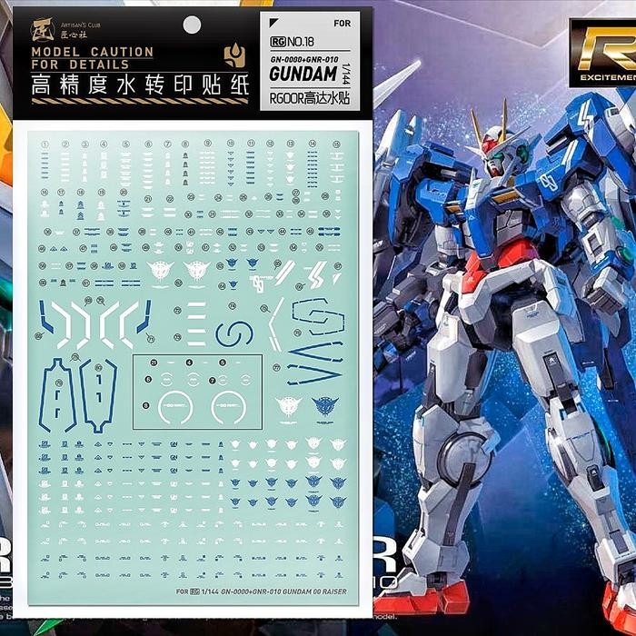 RG 00R GUNDAM 00 RAISER WATER DECAL ARTISAN'S CLUB