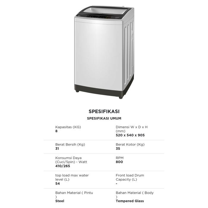 Mesin cuci 1 tabung 8 kg AQUA AQW88DD aqua mesin cuci 8kg AQW88