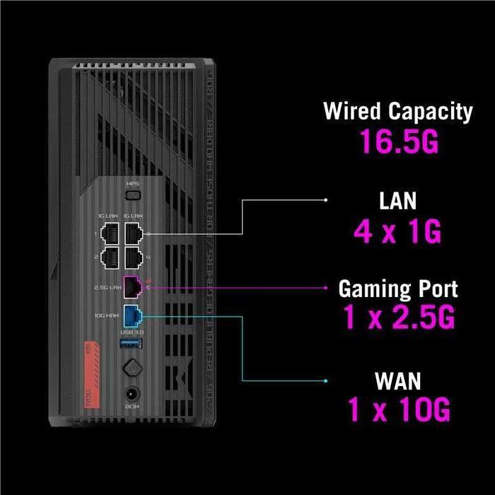 ASUS ROG Strix GS-BE7200X Wireless Router Dual Band Gaming Router GS BE 7200X