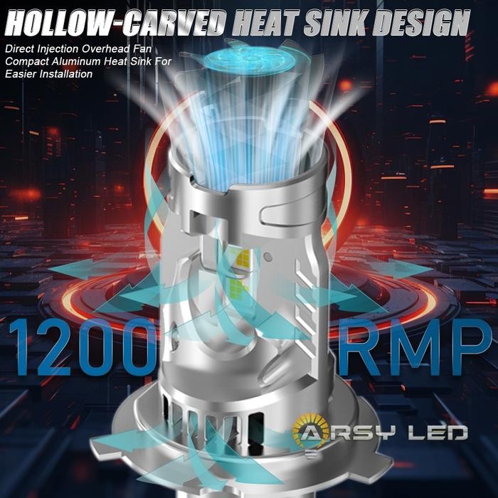 LAMPU MOBIL LED H4 SUPER TERANG TURBO FAN - BRIO MOBILIO INNOVA ERTIGA INNOVA AVANZA XENIA