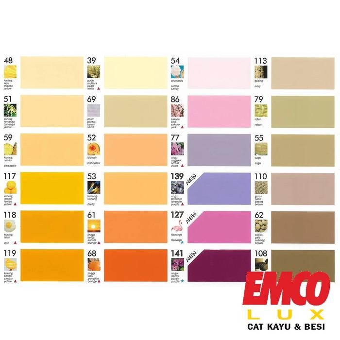 Emco Lux Cat Kayu & 1kg - Coklat Brown Cat Pagar Kusen Pintu masih ready