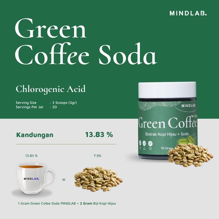 kp64- Mindlab Green Coffee Soda 90 Gram