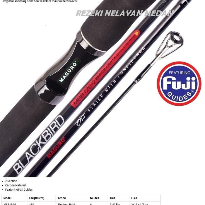 JORAN MAGURO BLACKBIRD