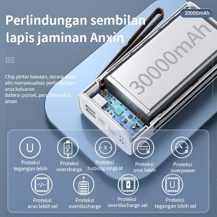 hyjk- Basike Powerbank Fast Charging 30000Mah With Kabel Phone Holder