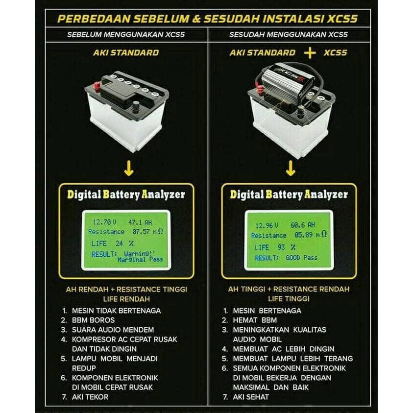 BEST DEAL HURRICANE XCS5 ORI GARANSI 5THN XCS 5 XCS7 XCS 7 XCS3 XCS 3 ORIGINAL QUALITY