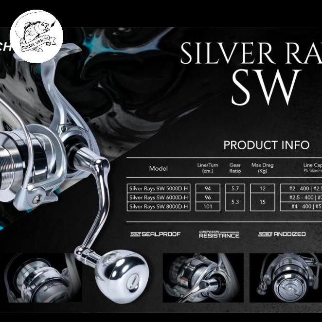 REEL TRIDENTECH SILVER RAYS SW