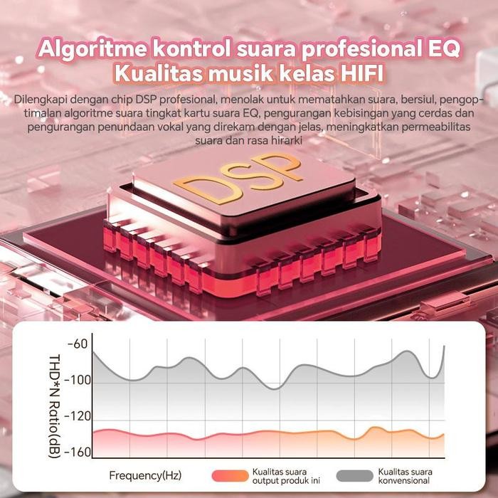 2025 speaker bluetooth speaker mikrofon karaoke baru speaker nirkabel speaker all-in-one mesin