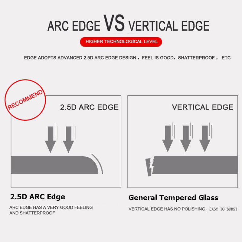 FOR T-MOBILE T PHONE PRO 5G 2.5D SCREEN PROTECTOR FOR T-MOBILE REVVL 6 REVVL6 PRO REVVL6PRO 5G 9H