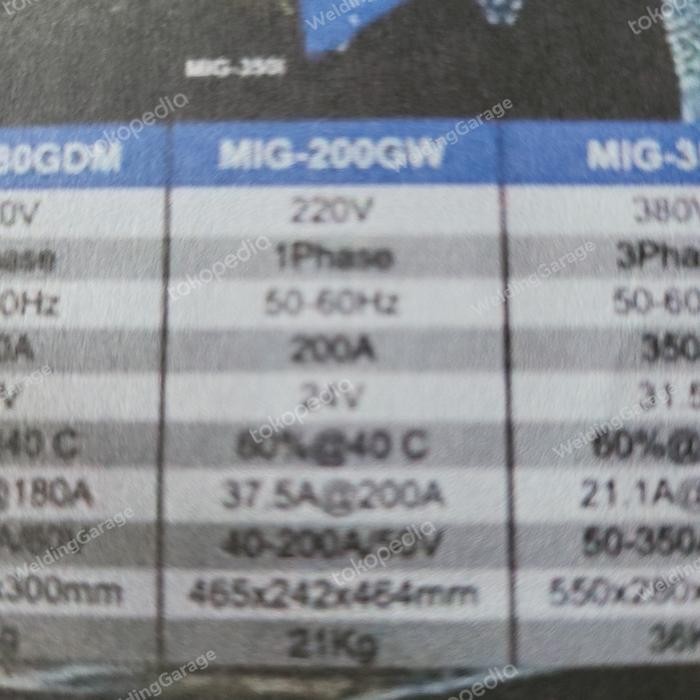 New Mesin Las Mig 200 Riland Pro Mig 200 Gw Terlariss 