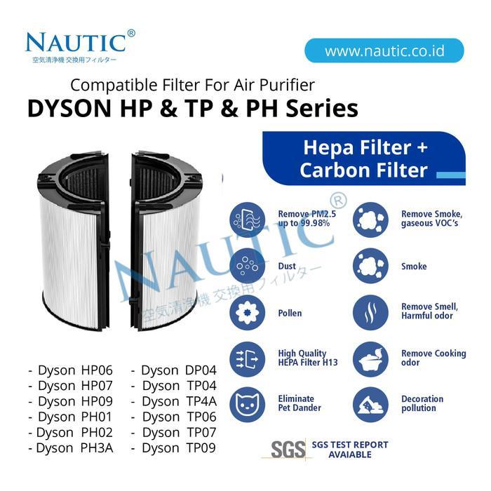 TERLARIS Filter untuk Dyson TP06 TP07 TP09 Glass HEPA + Inner Carbon Filter Fan Purifier