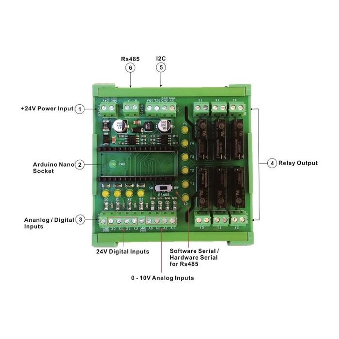 PLC NANO MODUL CARRIER RS485 I2C