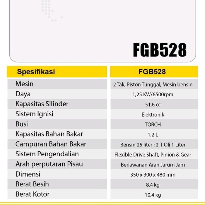 Grosir Mesin Potong Rumput Gendong Firman Fgb 528 Terlariss 