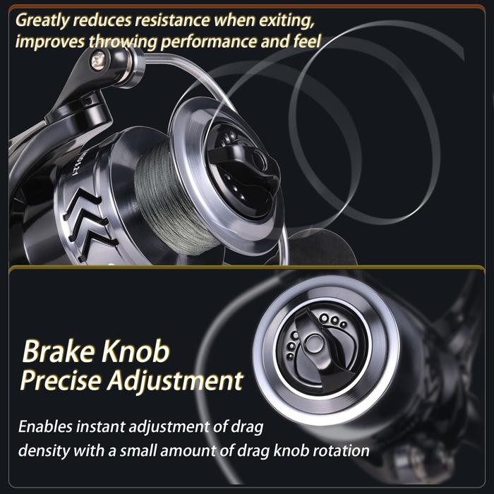 Sougayilang Reel Pancing 1000-6000 Seri 5.21 Rasio Kecepatan Reel Spinning Max Drag 8Kg Carp Reels