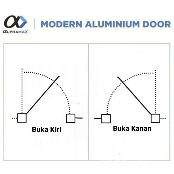 Max 1B Jaluzi - Pintu Alphamax Aluminium 80x210 - Pintu Kamar Mandi