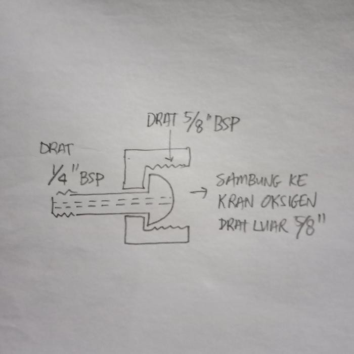 Terlaris Nepel coupling untuk kran oksigen drat luar 5/8" BSP SALE