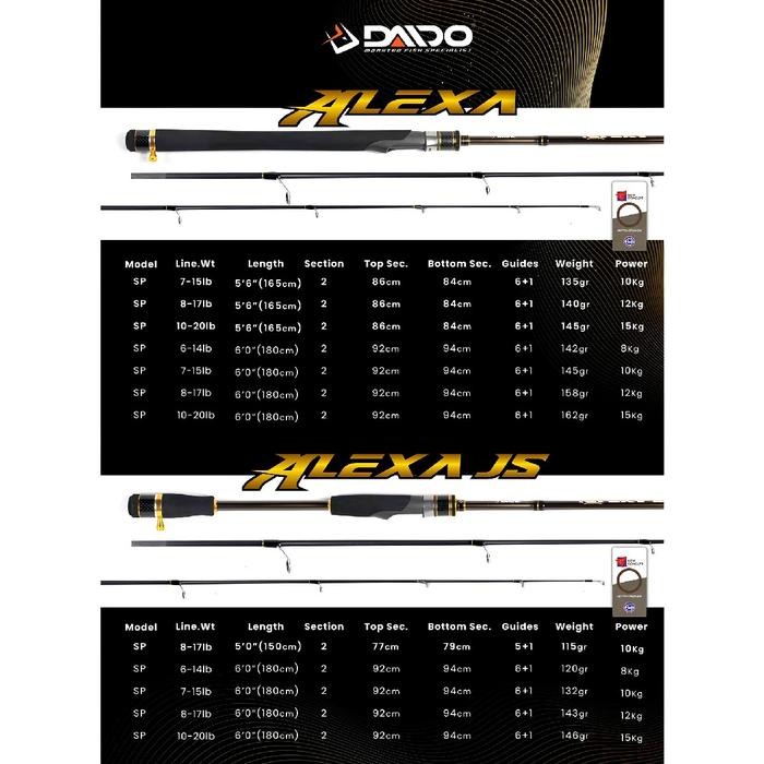 Joran Pancing Daido Alexa JS Solid Carbon (TERBAIK) (TERBARU) (TERMURAH)