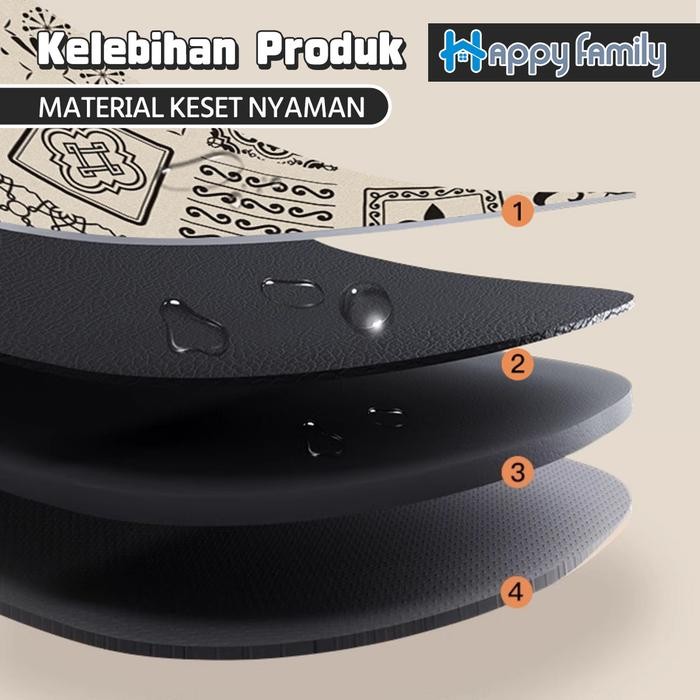 3gub- (Hf) Keset Dapur 2In1 Diatomite Anti Slip Keset Kaki Motif Kitchen Mat Keset Nyerap