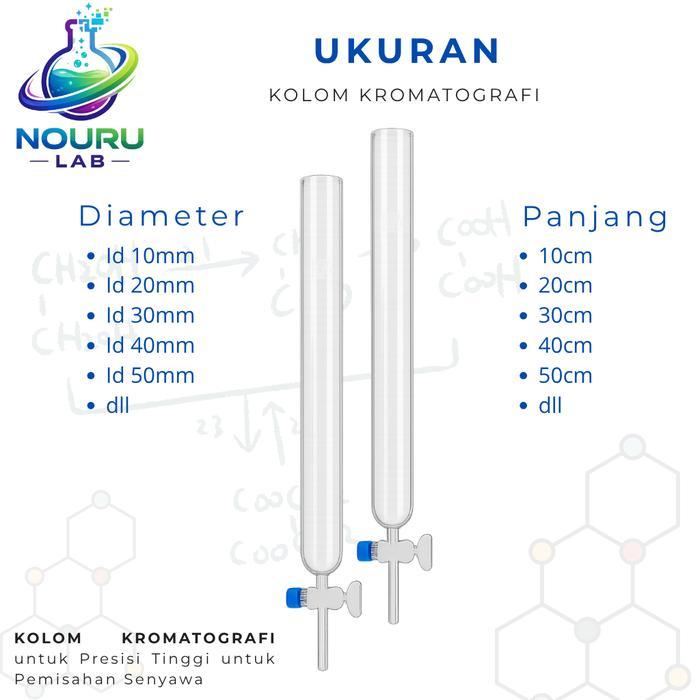 KOLOM KROMATOGRAFI - COLUMN CHROMATOGRAPHY KRAN KACA