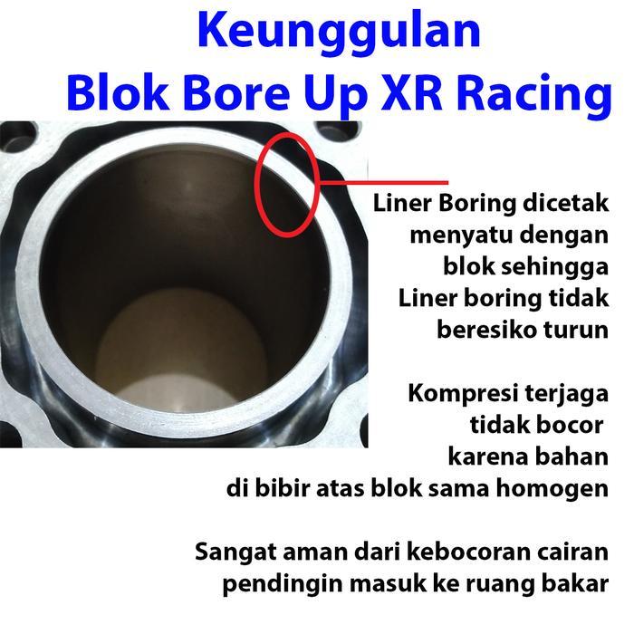 Blok Bore up Nmax 62 Blok Bore up Aerox Blok Bore up Lexi