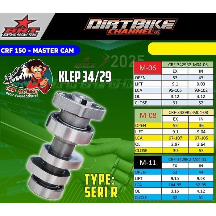 Master Cam Noken As Brt Crf 150 Cam Monkey Trabas Seri R M06 M08 M11