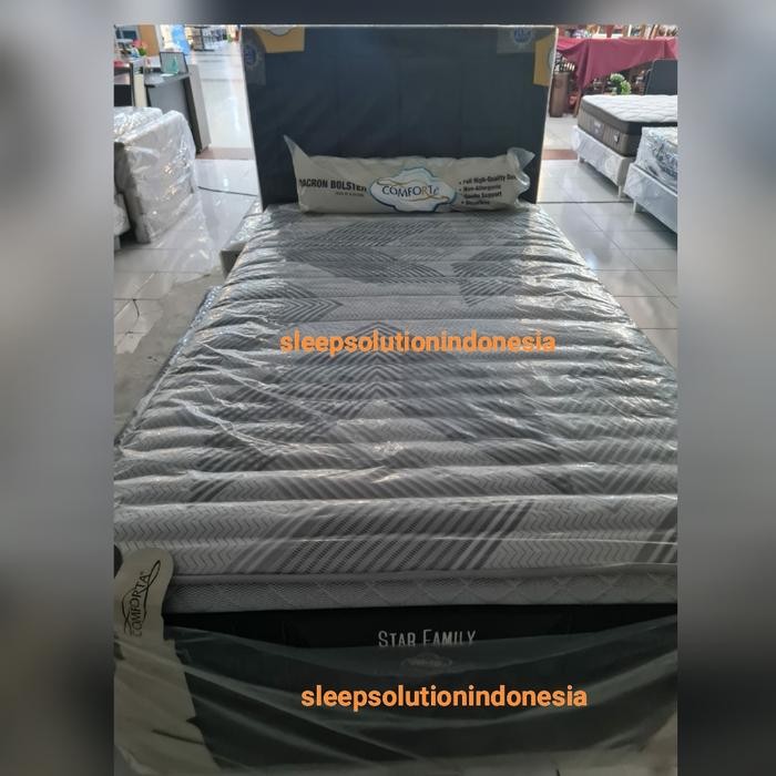 SLEEPSO Springbed Sorong Elite Serenity / Neo Twin / Star Family 120