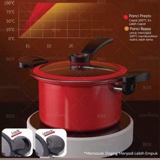 PANCI PRESTO VIRAL TEXANIA