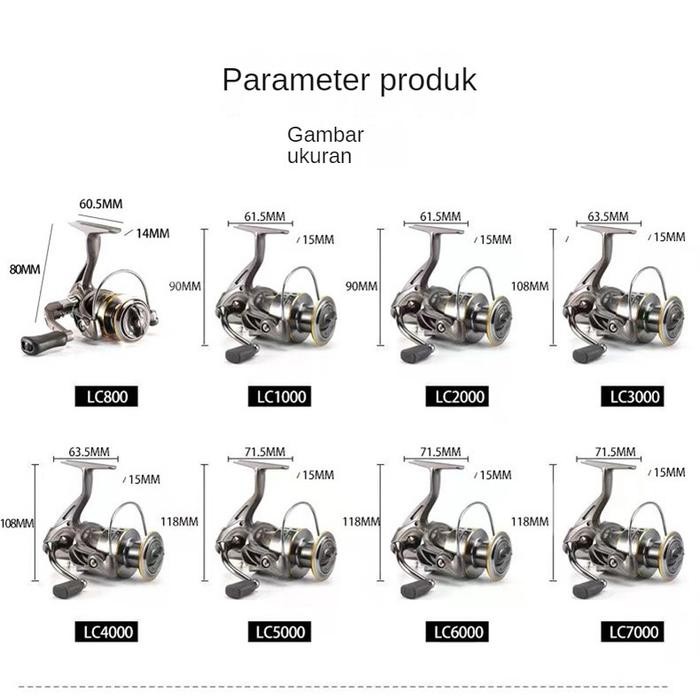 Metal Pancing Reel Pancing Murah Jigging Reel alat Ikan Laut (TERBAIK) (TERBARU) (TERMURAH)