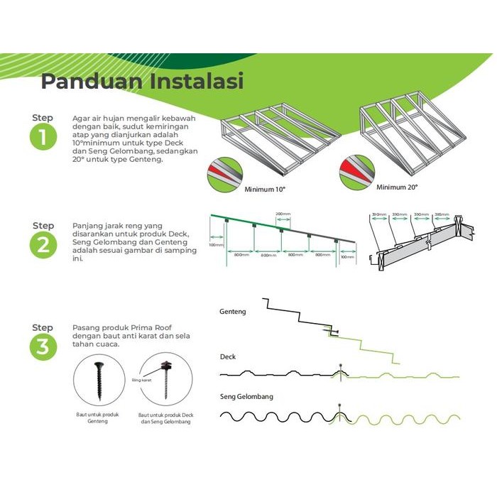 Prima Roof Genteng Metal Pasir Merah 0.35Mm