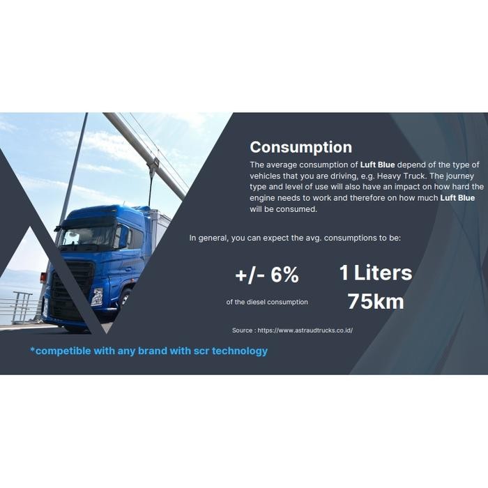 ADBLUE 5 LITER CAIRAN DIESEL EXHAUST FLUID LUFT BLUE DIESEL EXHAUST FLUID EURO 5