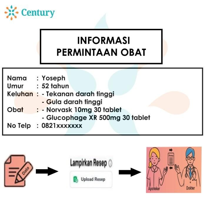 av4b- Tensocrepe 10Cm X 4,5M Bsn 10 / Perban / Patah Tulang