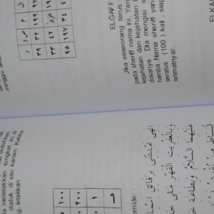kitab terjemahan mambaul usul hikmah