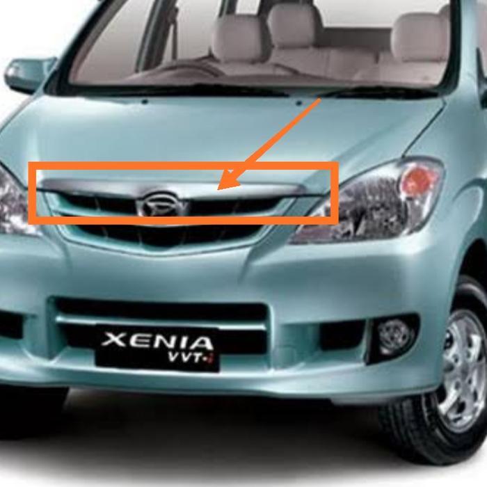 Terbaru List Kap Mesin Avanza Xenia 2008 2009 2010 2011