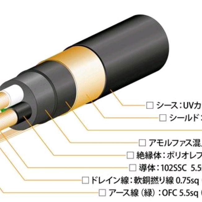 Oyaide Tunami V2 - Power Cable