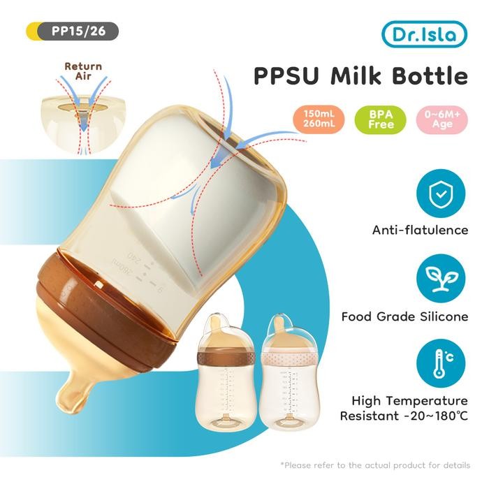 CODDr.isla Botol Susu Bayi Susu PPSU Anti Kolik Botol Wide Neck Newborn BPA Free Dot Bayi Newborn